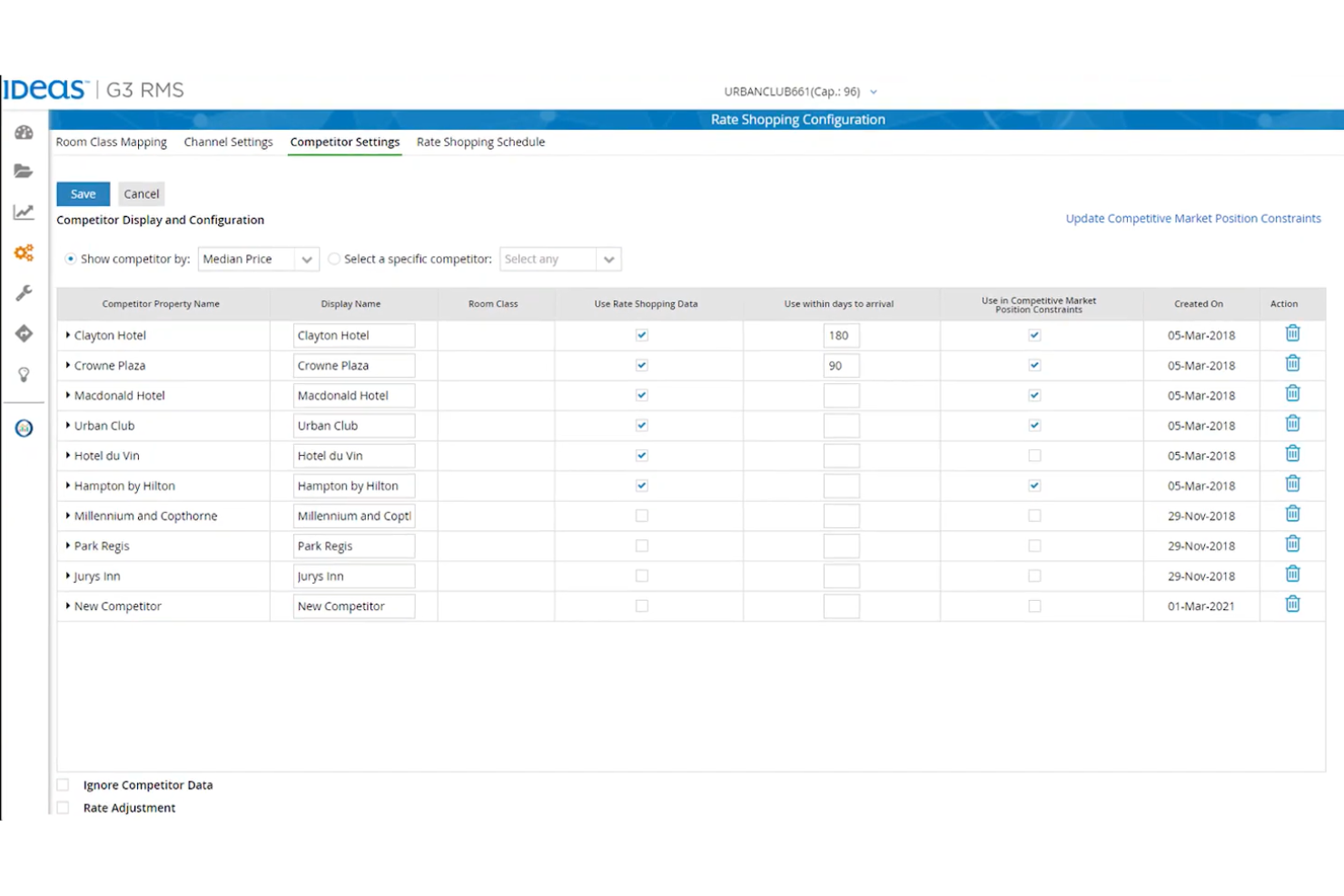 screenshot - IDeaS Review 2026: Pros, Cons, Features and Pricing