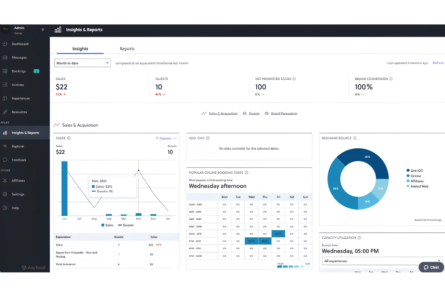 screenshot - AnyRoad Testbericht: Vorteile, Nachteile, Funktionen und Preise