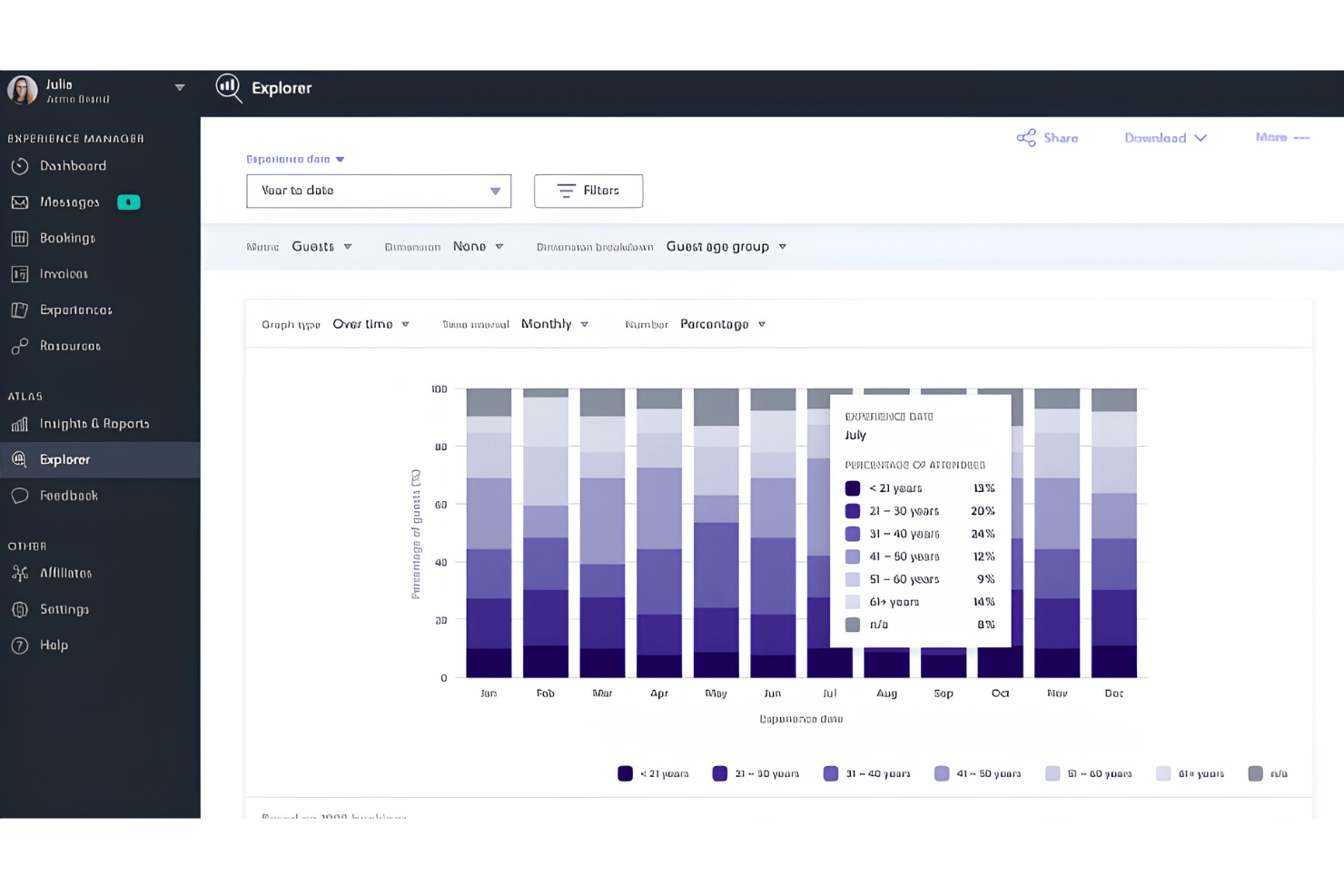 screenshot - AnyRoad Testbericht: Vorteile, Nachteile, Funktionen und Preise