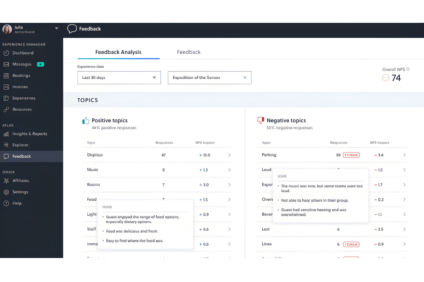 screenshot - AnyRoad Testbericht: Vorteile, Nachteile, Funktionen und Preise