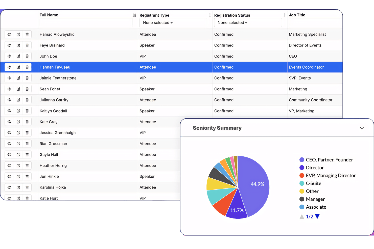screenshot - Swoogo Review 2026: Pros, Cons, Features and Pricing