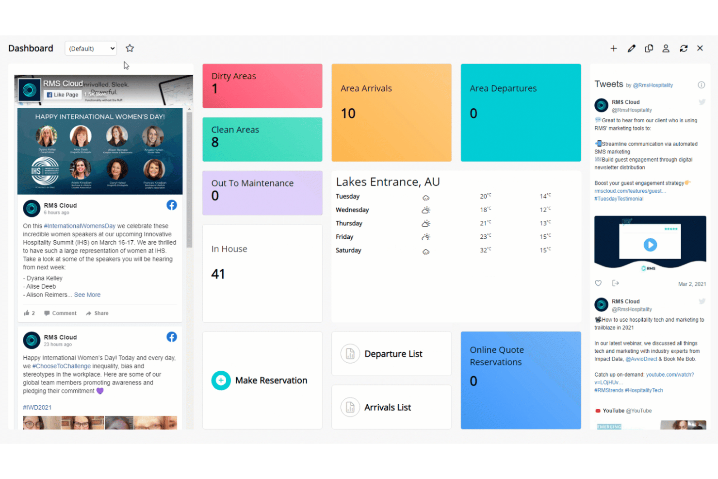 RMS centralizes hotel operations, reservations, and housekeeping.