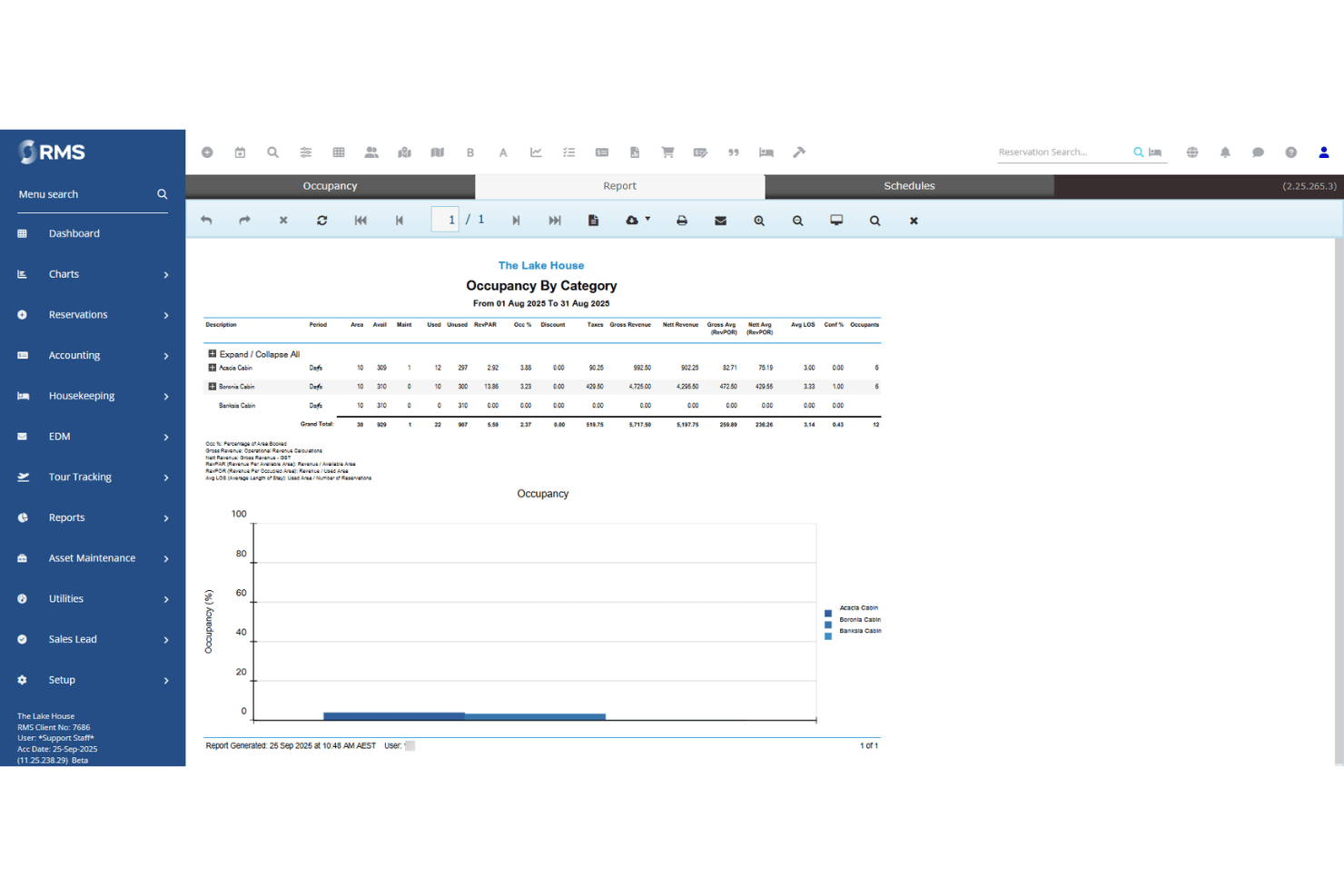 screenshot - RMS Review: Pros, Cons, Features, and Pricing Overview