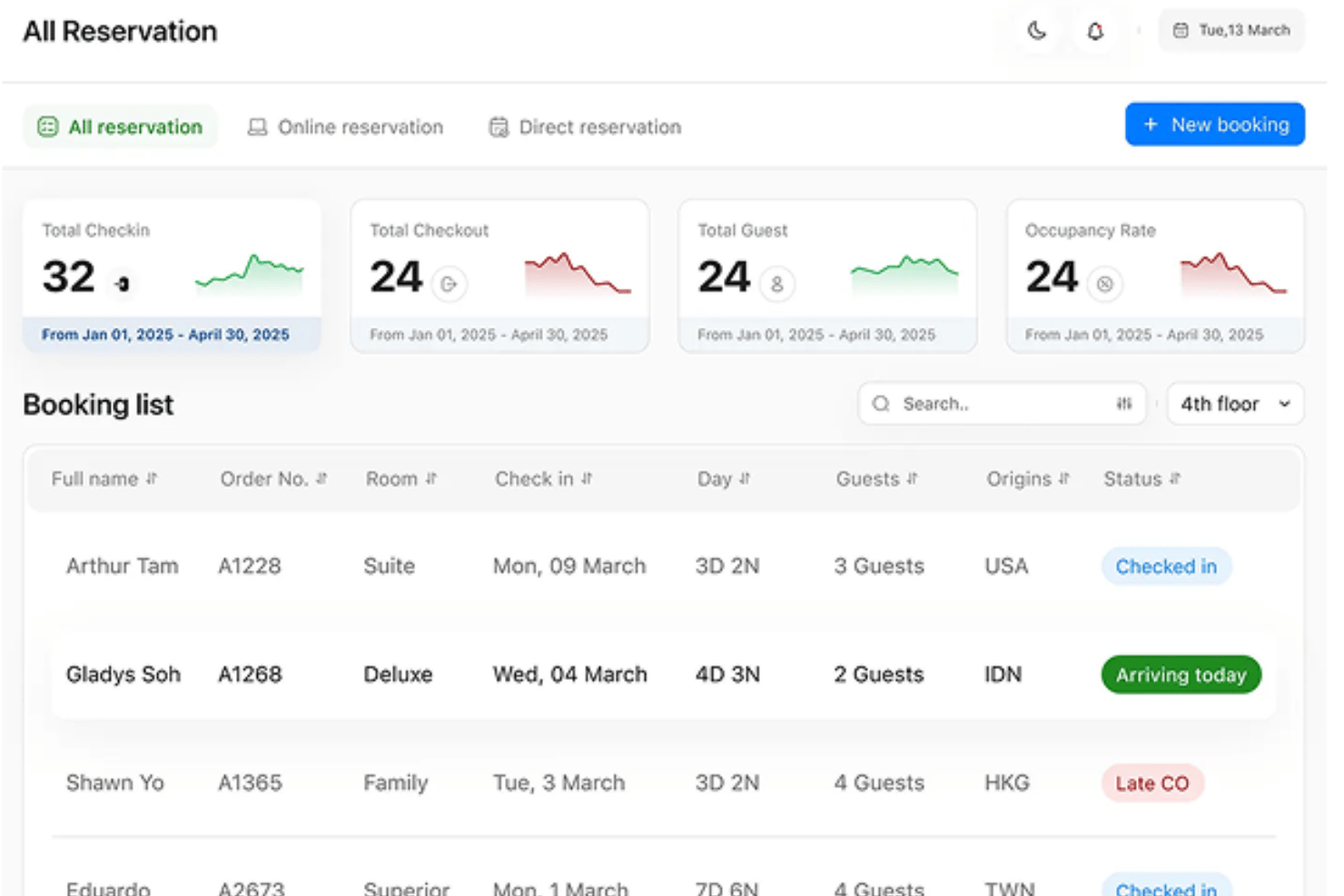 screenshot - roommaster Review 2026: Pros, Cons, Features, and Pricing