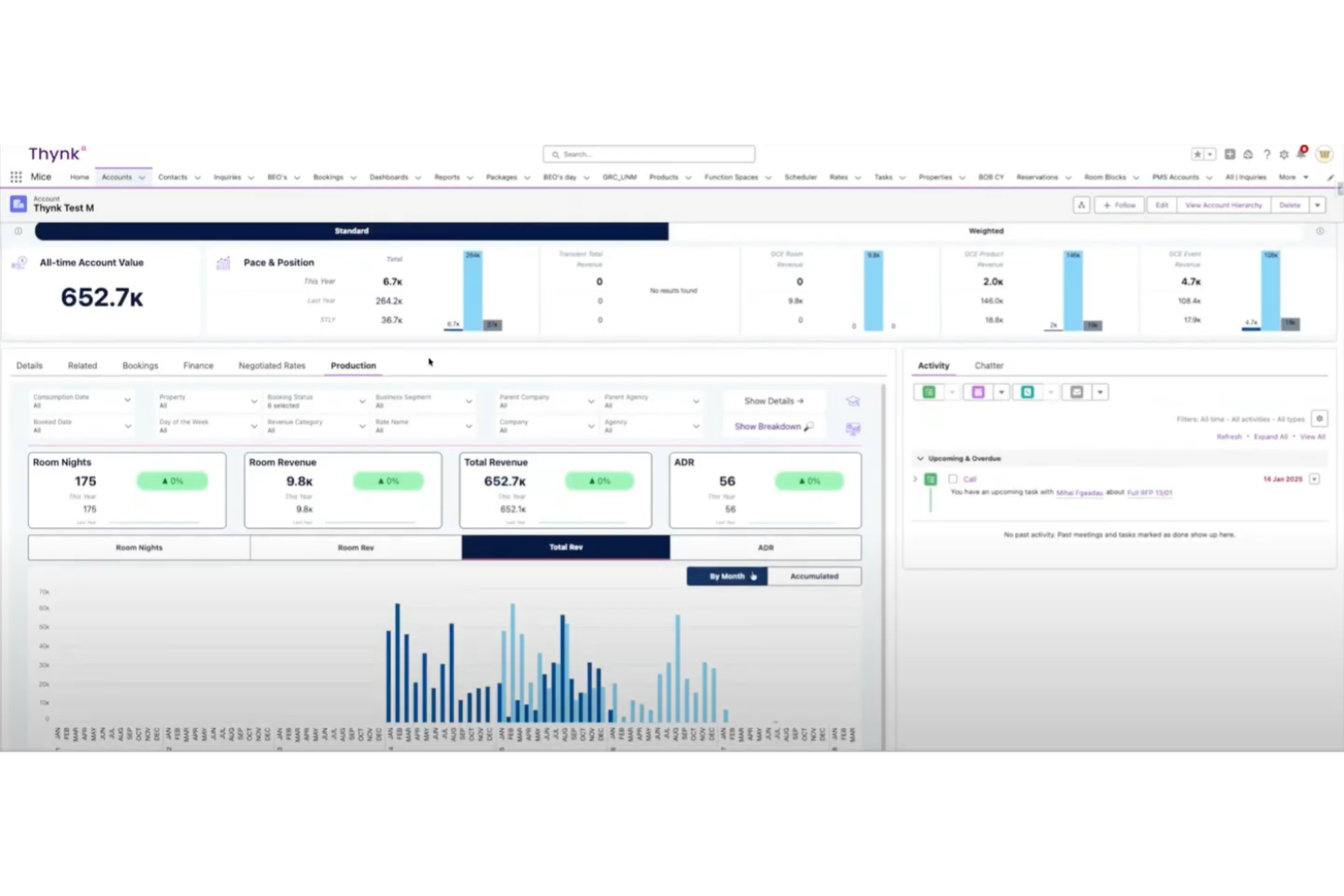 screenshot - Thynk Review: Pros, Cons, Features, and Pricing