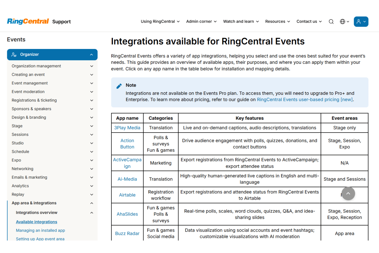 screenshot - RingCentral Events Review 2026: Pros, Cons, Features, and Pricing
