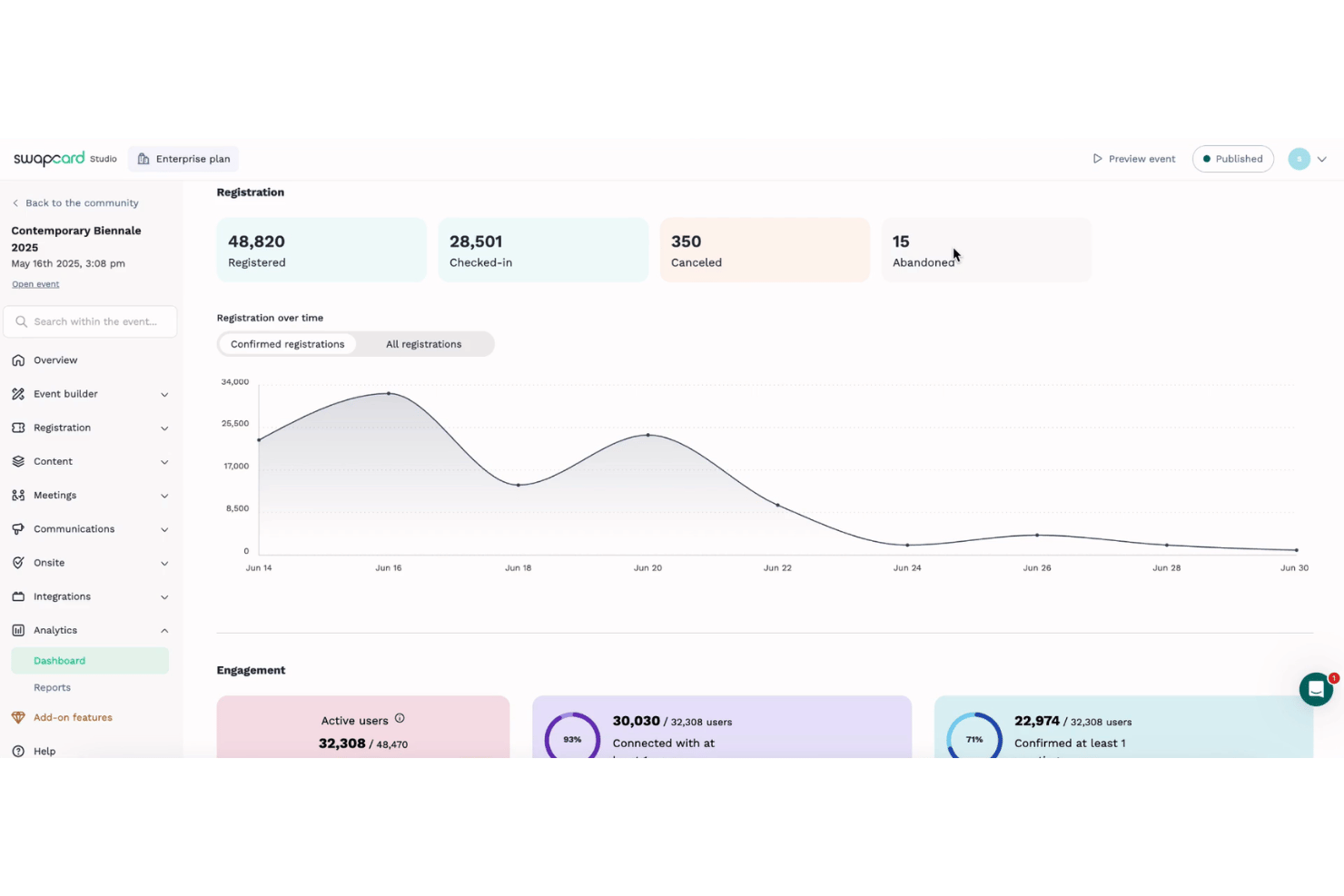 screenshot - Swapcard Review 2026: Pros, Cons, Features, and Pricing