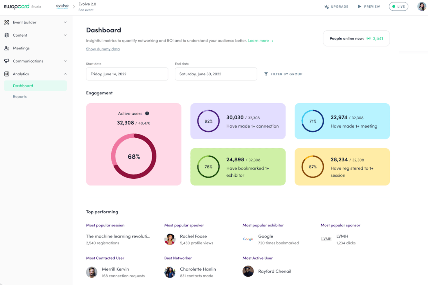 Swapcard unifies event planning, networking, and analytics in one platform.