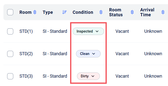 screenshot - Cloudbeds Review: Pros, Cons, Key Features and Pricing