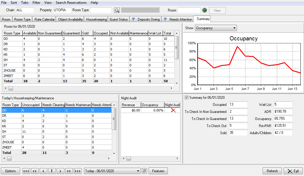 screenshot - Smart Hotel Software Test: Vorteile, Nachteile, Funktionen und Preise