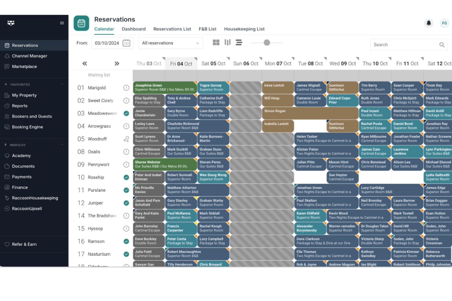 screenshot - RoomRaccoon Review 2026: Pros, Cons, Features and Pricing