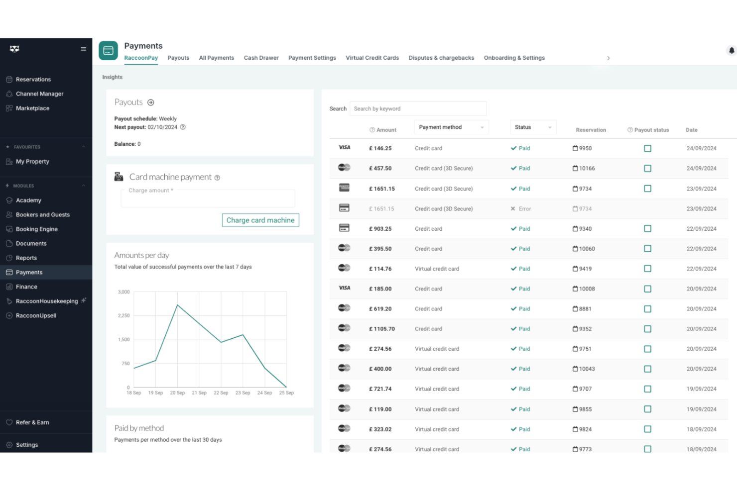 screenshot - RoomRaccoon Review 2026: Pros, Cons, Features and Pricing