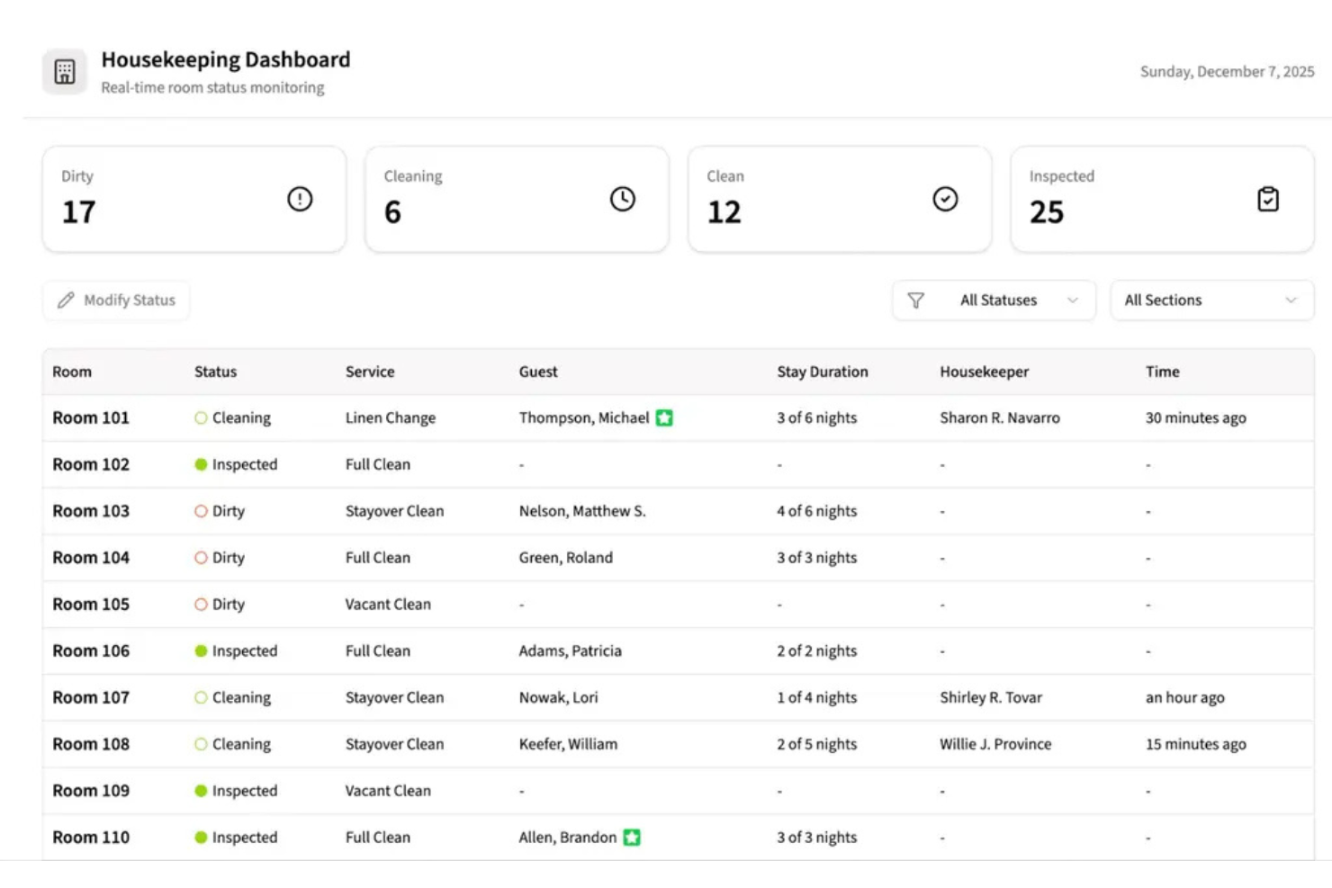 screenshot - ThinkReservations Review 2026:Pros, Cons, Features and Pricing