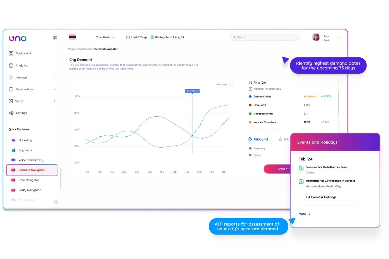 screenshot - RateGain Review 2026: Pros, Cons, Features and Pricing