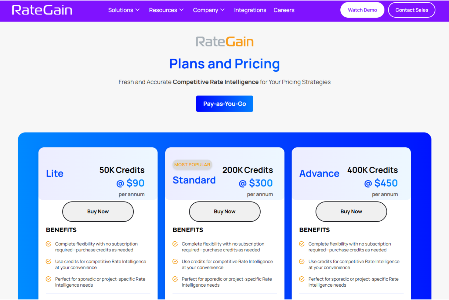 screenshot - RateGain Review: Pros, Cons, Features and Pricing