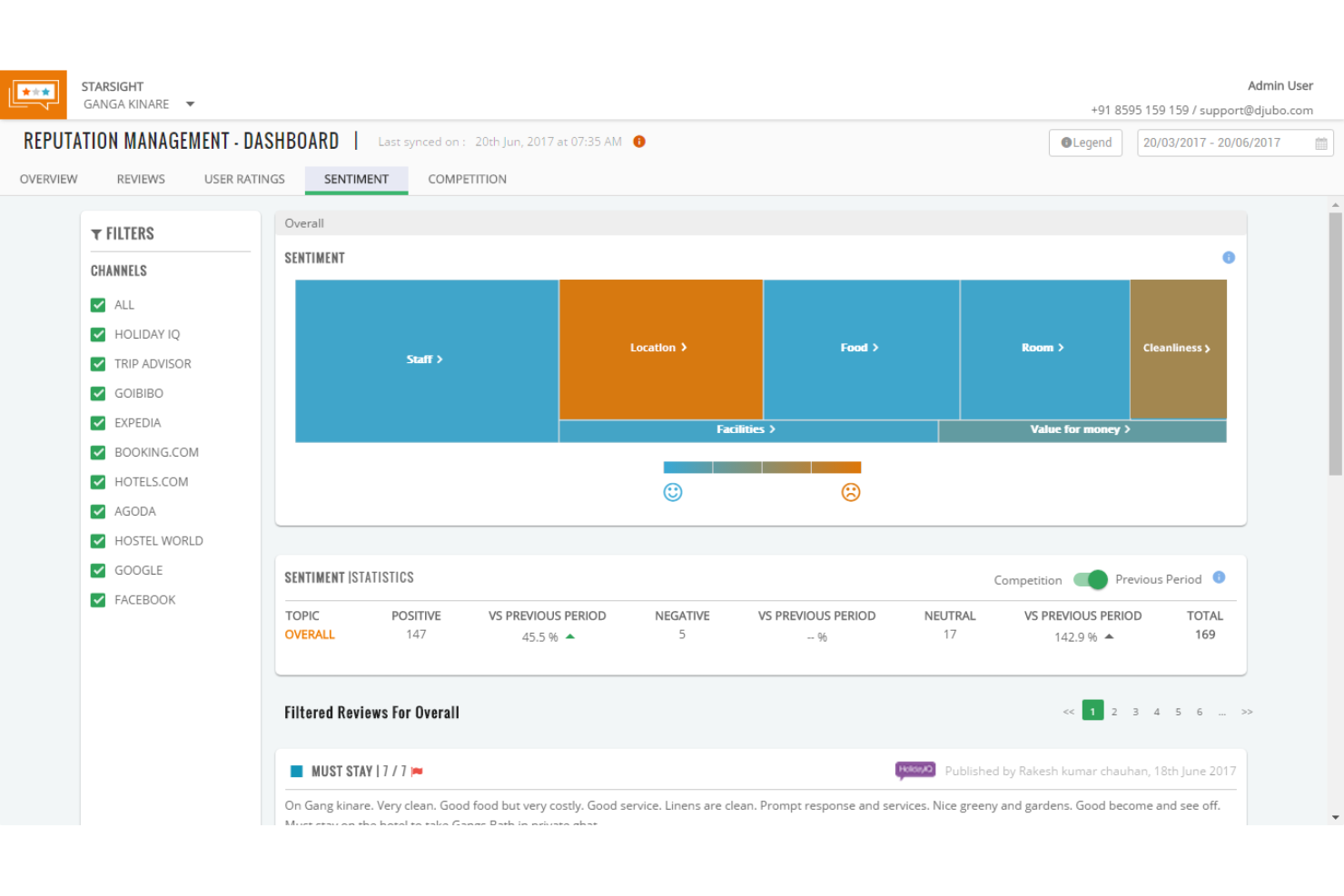screenshot - DJUBO Review 2026: Pros, Cons, Features and Pricing