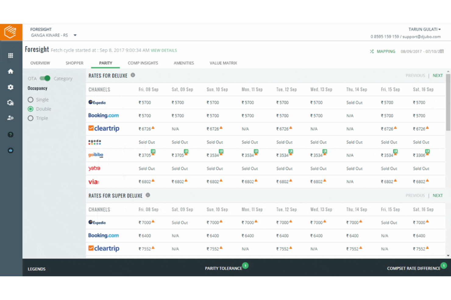 screenshot - DJUBO Review 2026: Pros, Cons, Features and Pricing