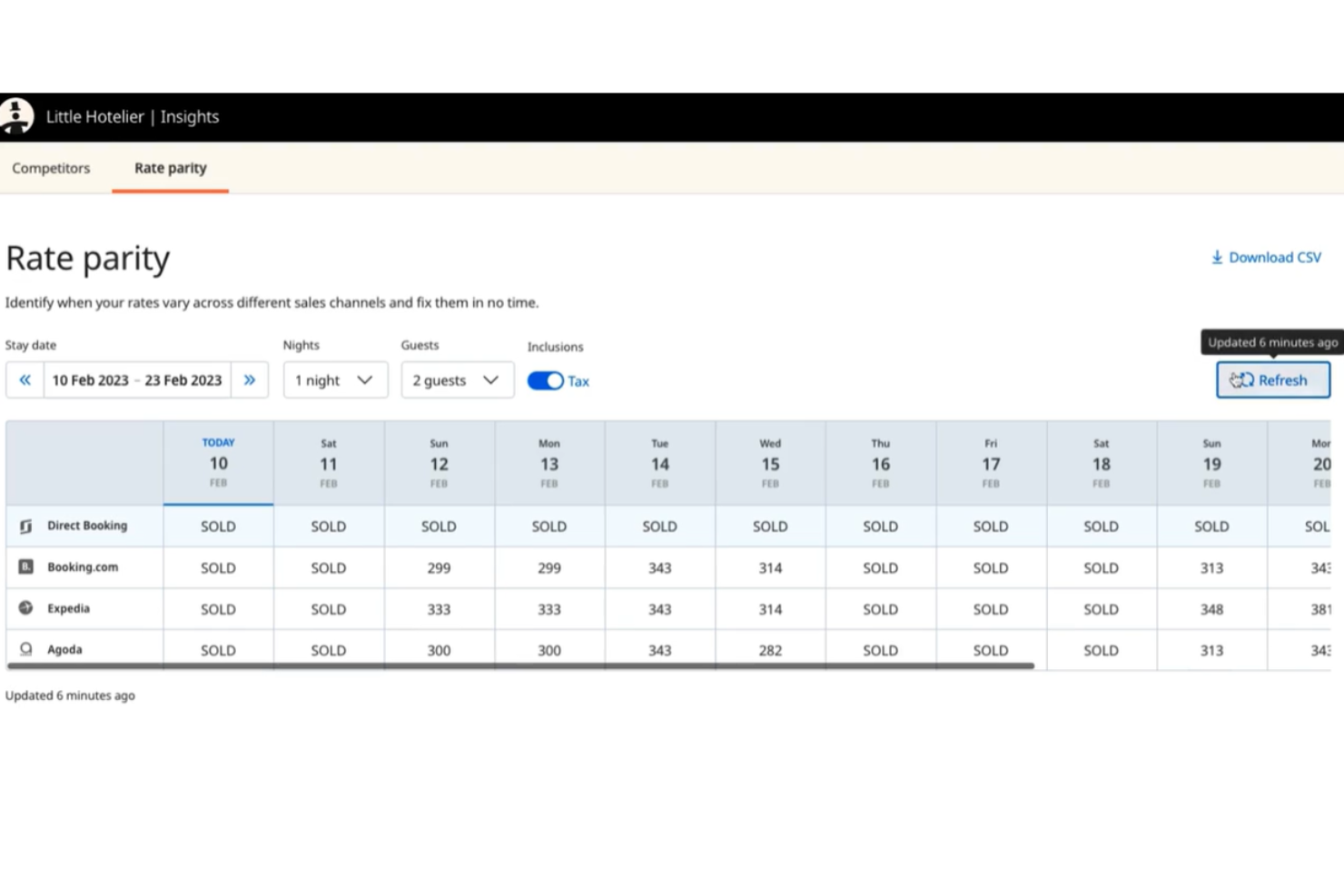 screenshot - Little Hotelier Review 2026: Pros, Cons, Features and Pricing
