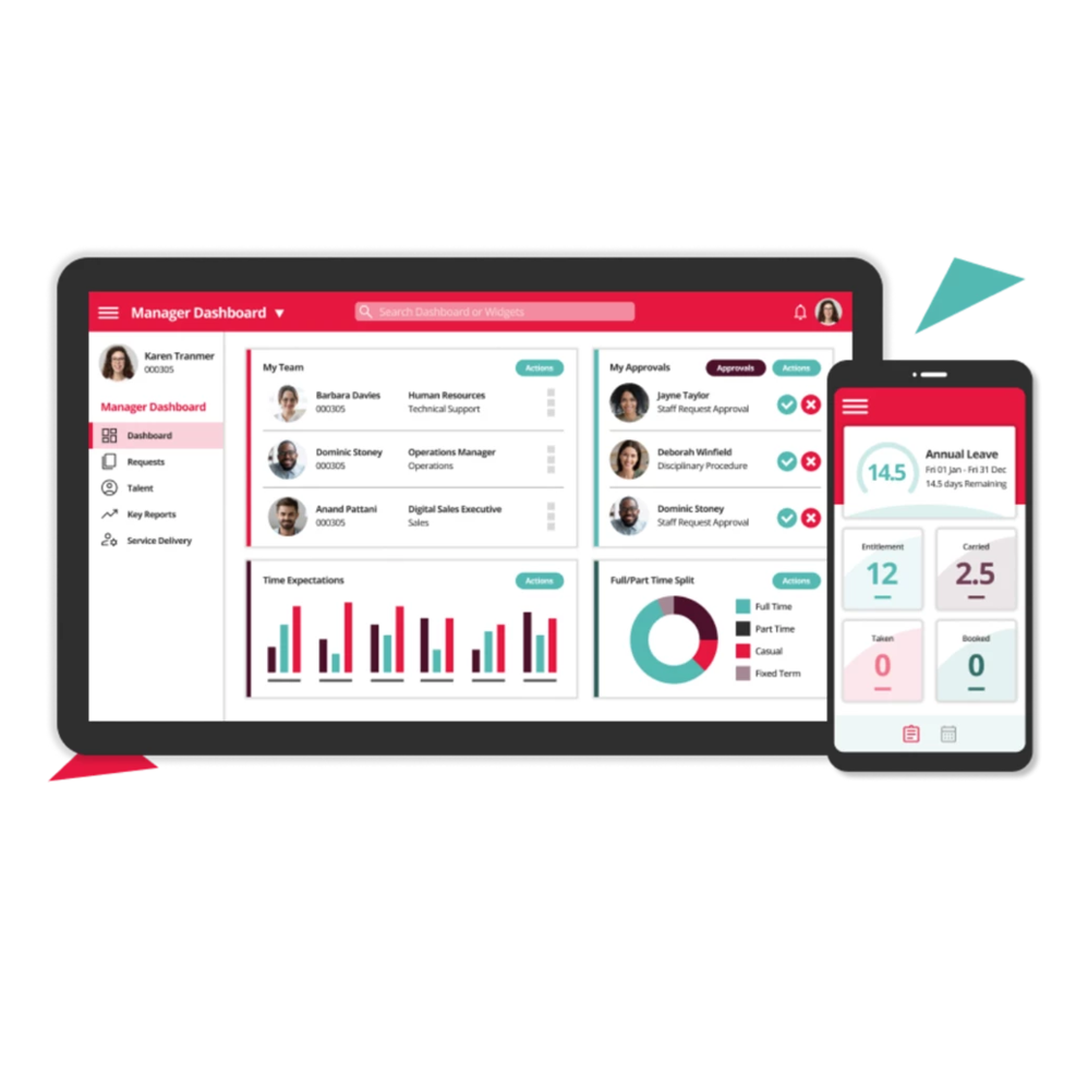 Access screenshot - 10 Meilleurs Logiciels de Gestion du Personnel Hôtelier pour 2026