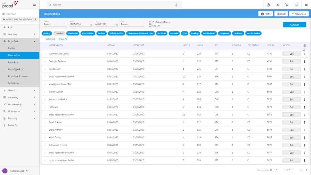 Protel screenshot - 24 Beste Hotel-Inventarverwaltungssoftware für 2026
