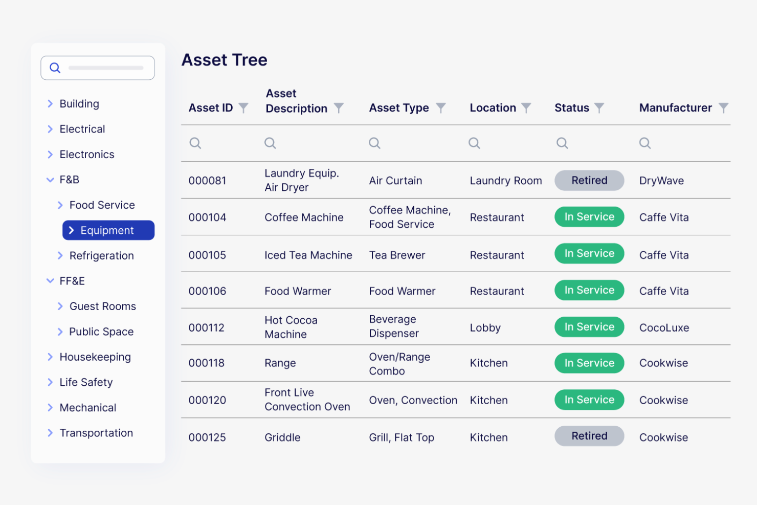 Transcendent by Actabl screenshot - 10 beste Hotel-Asset-Management-Softwares im Jahr 2026