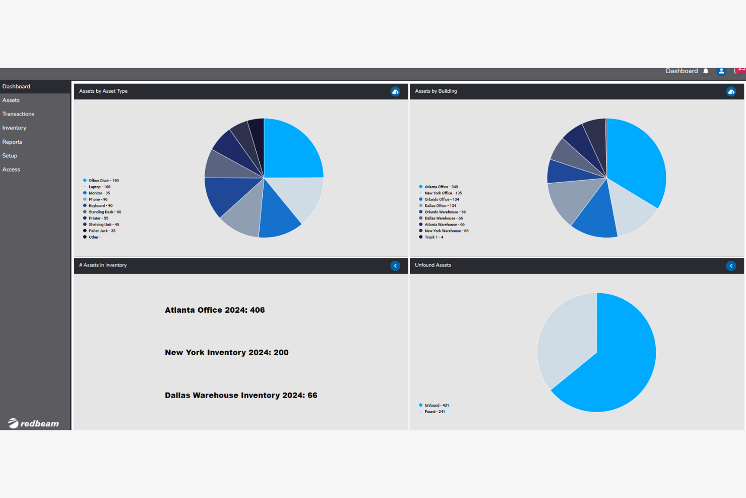 RedBeam screenshot - 10 beste Hotel-Asset-Management-Softwares im Jahr 2026