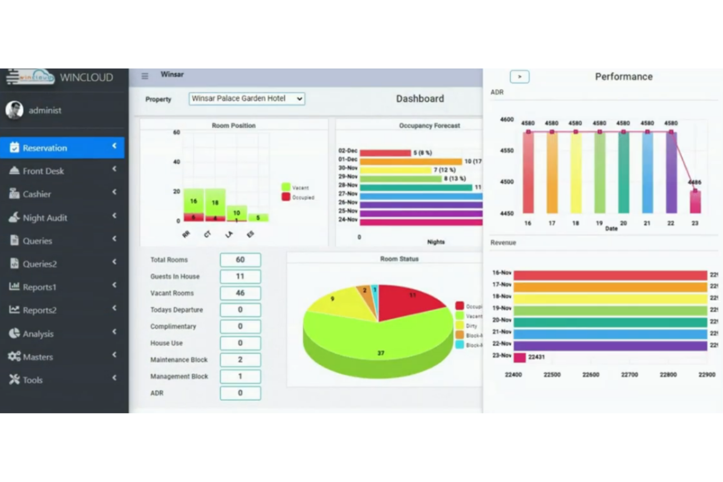 WINCLOUD screenshot - 10 migliori software per la gestione di banchetti per il 2026