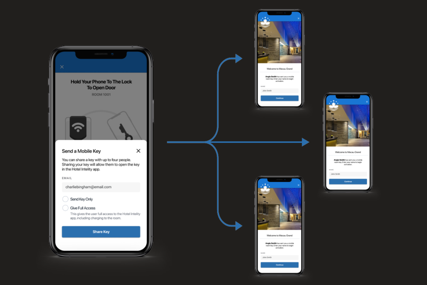Intelity screenshot - 10 Soluciones de Software de Llaves para Hoteles a Considerar en 2026