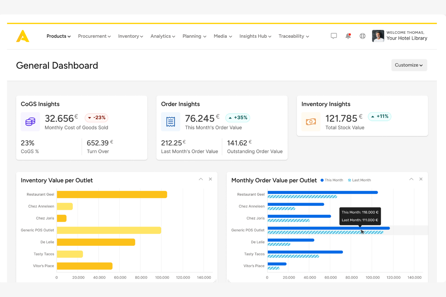Apicbase screenshot - Las 10 Mejores Soluciones de Software para Restaurantes de Hotel en 2026
