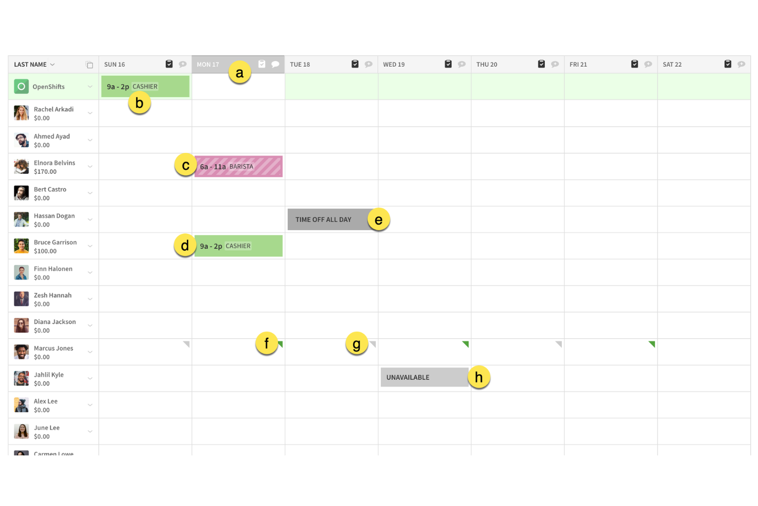 When I Work screenshot - 10 Migliori Software per la Pianificazione dei Turni del Personale Alberghiero nel 2026