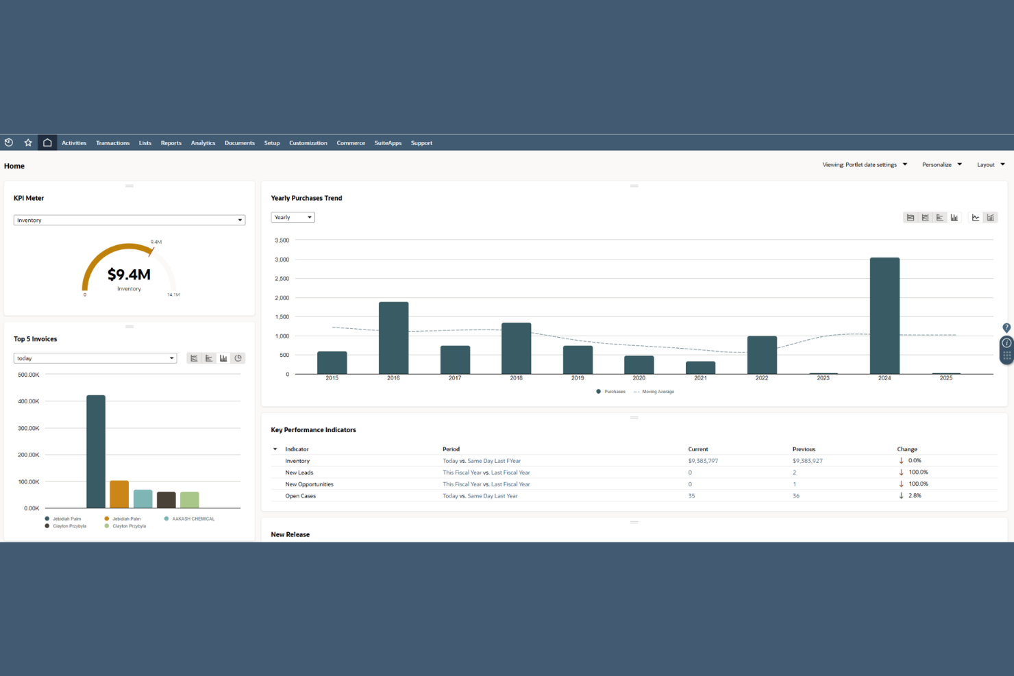 Oracle NetSuite screenshot - 10 Migliori Software di Gestione Attività per Hotel Recensiti nel 2026