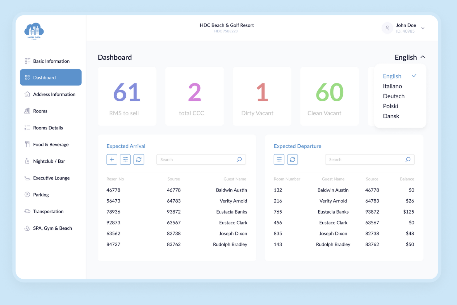 Simple Hotel-Management-System screenshot - 10 Sistemi Open Source per la Gestione Alberghiera nel 2026