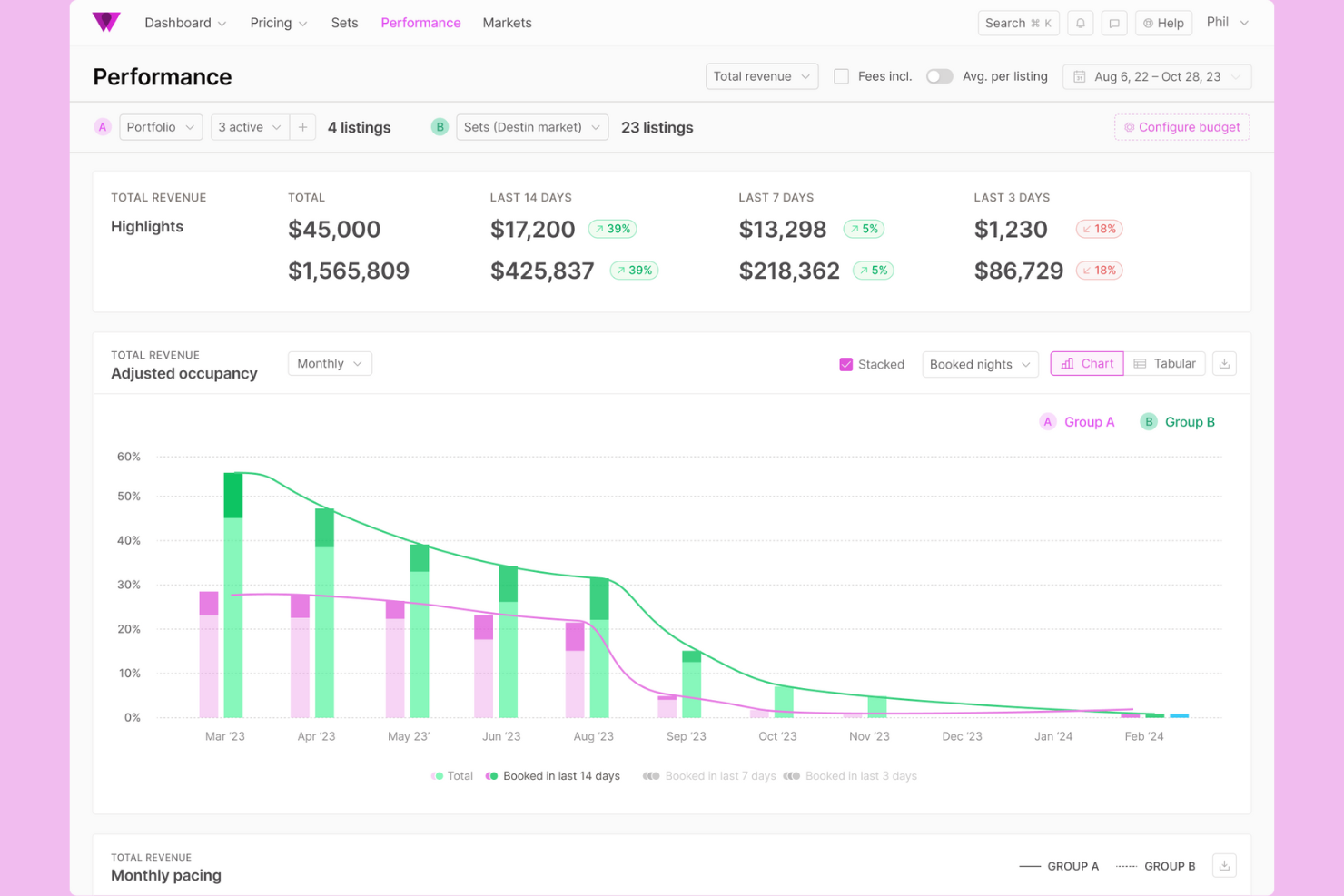 Wheelhouse screenshot - 10 Software per il Yield Management Alberghiero Selezionati per 2026