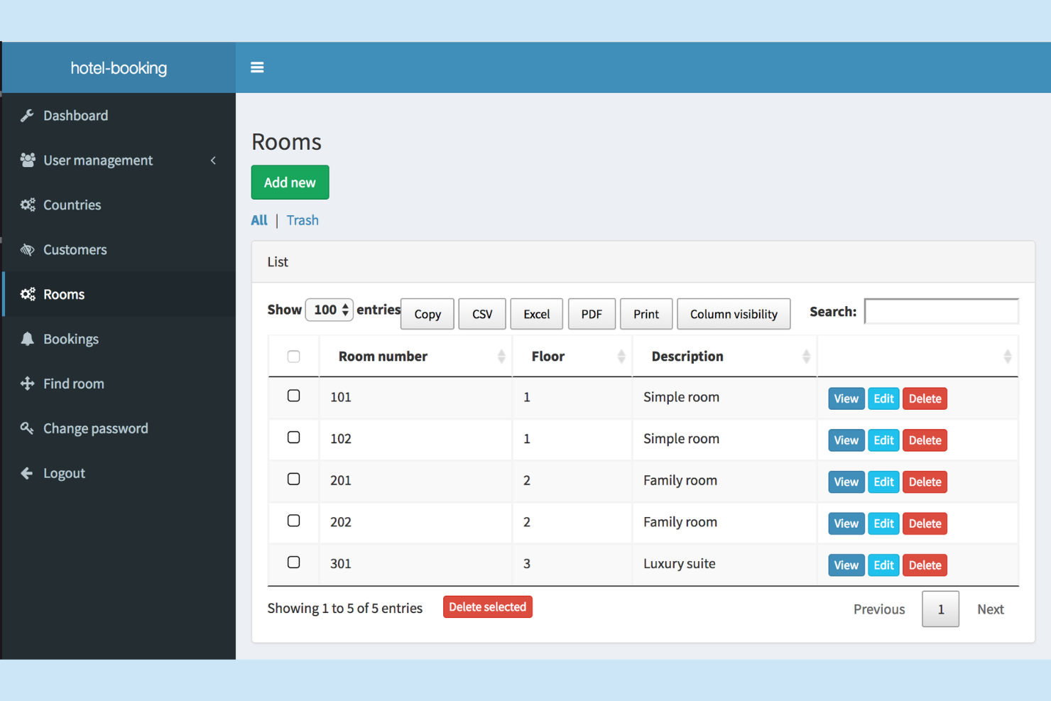 Laravel Hotel screenshot - 10 Sistemi Open Source per la Gestione Alberghiera nel 2026