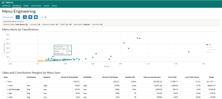 Oracle MICROS Simphony screenshot - 10 migliori POS per l’ospitalità recensiti nel 2026