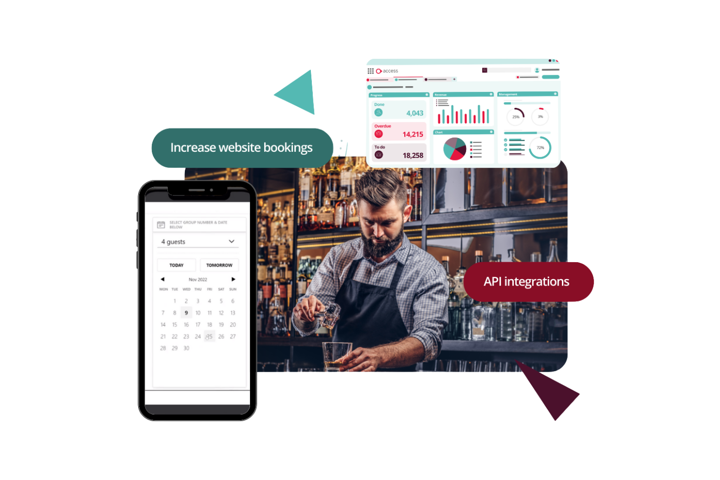 The Access Group screenshot - 10 Migliori Software di Intelligenza Artificiale per Hotel per 2026
