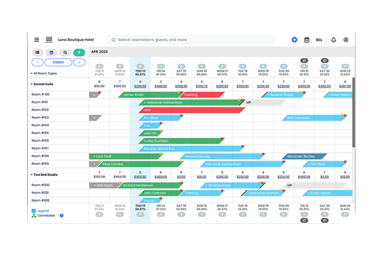 Cloudbeds screenshot - 10 Migliori Software di Intelligenza Artificiale per Hotel per 2026