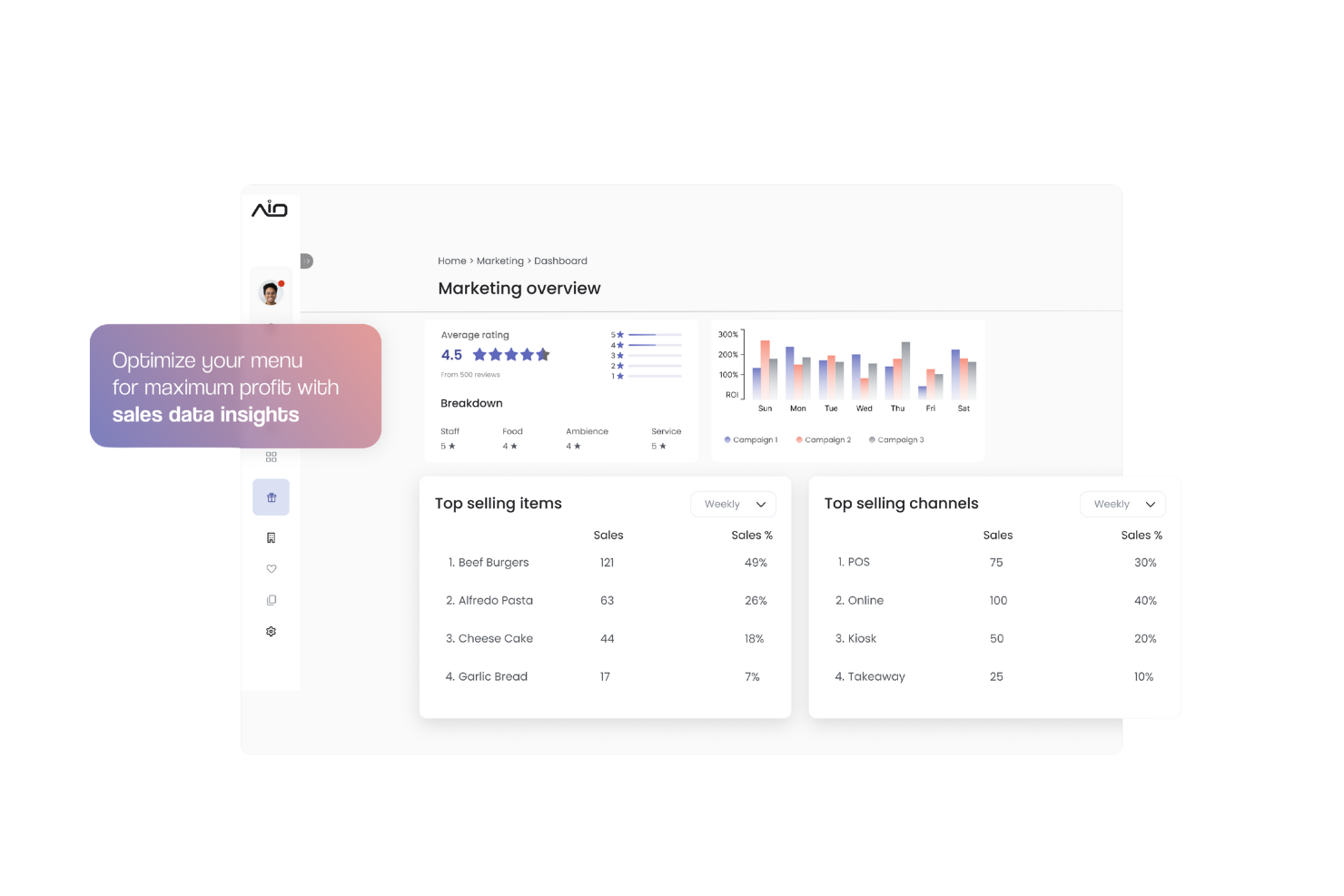Aiola screenshot - 10 Migliori Software di Intelligenza Artificiale per Hotel per 2026