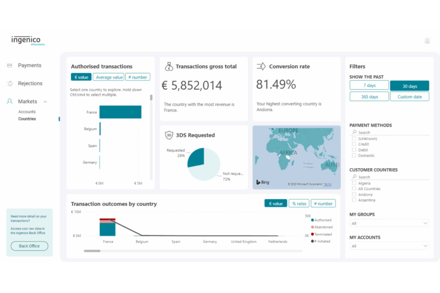 Ingenico screenshot - 10 Mejores Soluciones de Pago para Hostelería Analizadas en 2026