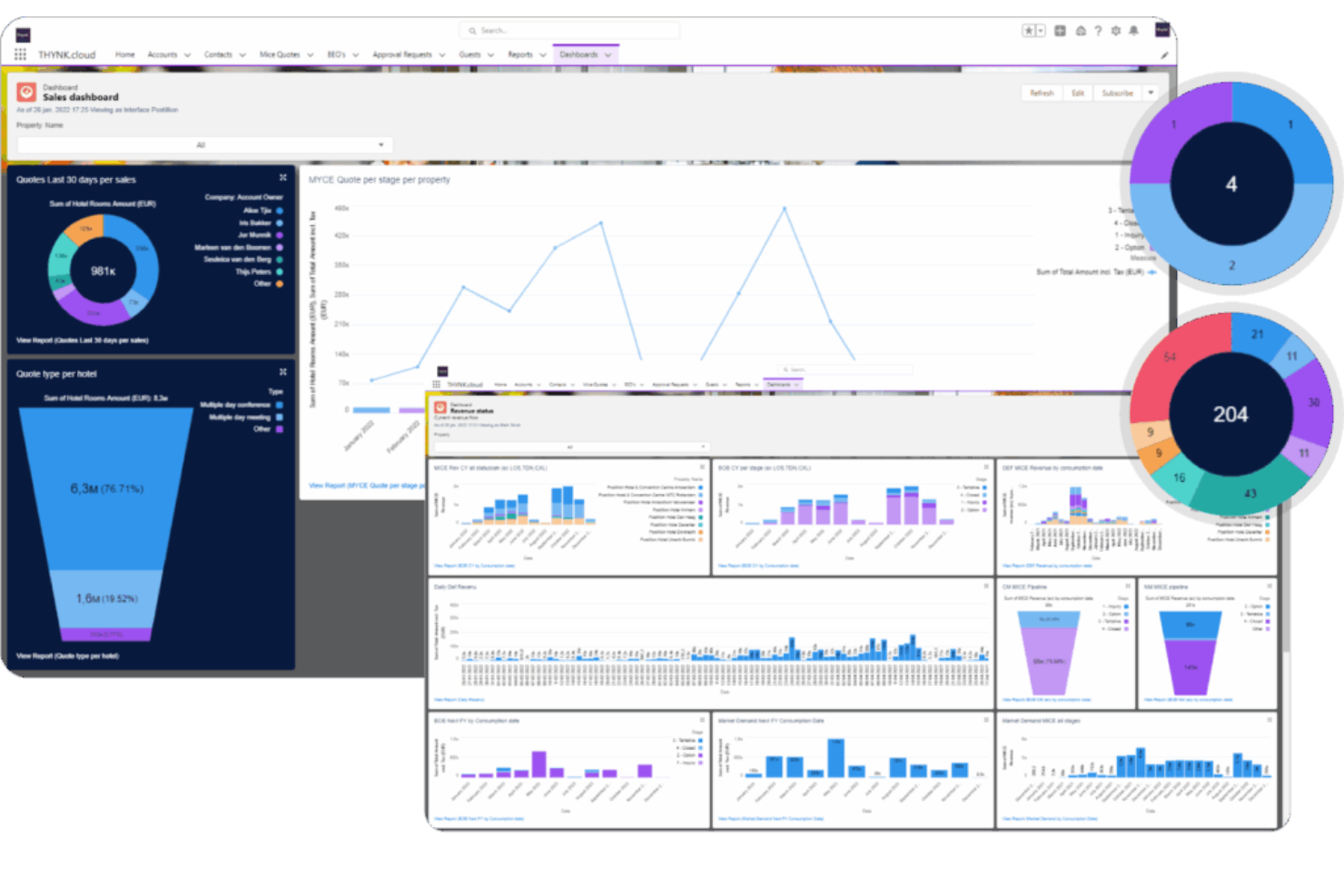 Thynk screenshot - 10 migliori soluzioni software per le vendite alberghiere recensite nel 2026