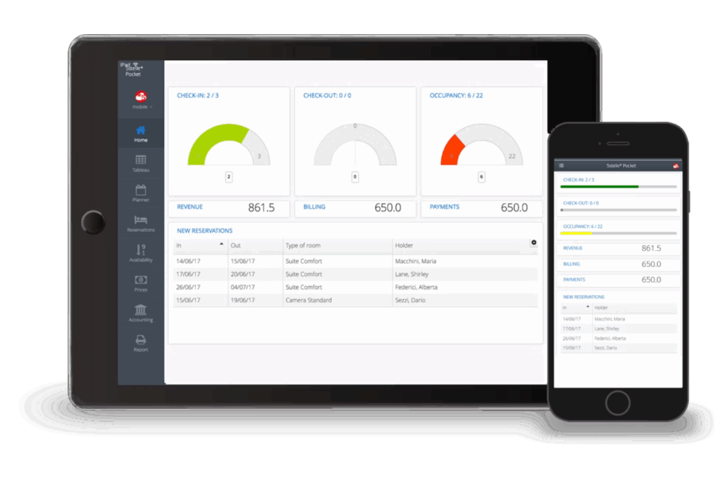 5stelle* screenshot - 10 Mejores Software de Ventas para Hoteles Analizados en 2026