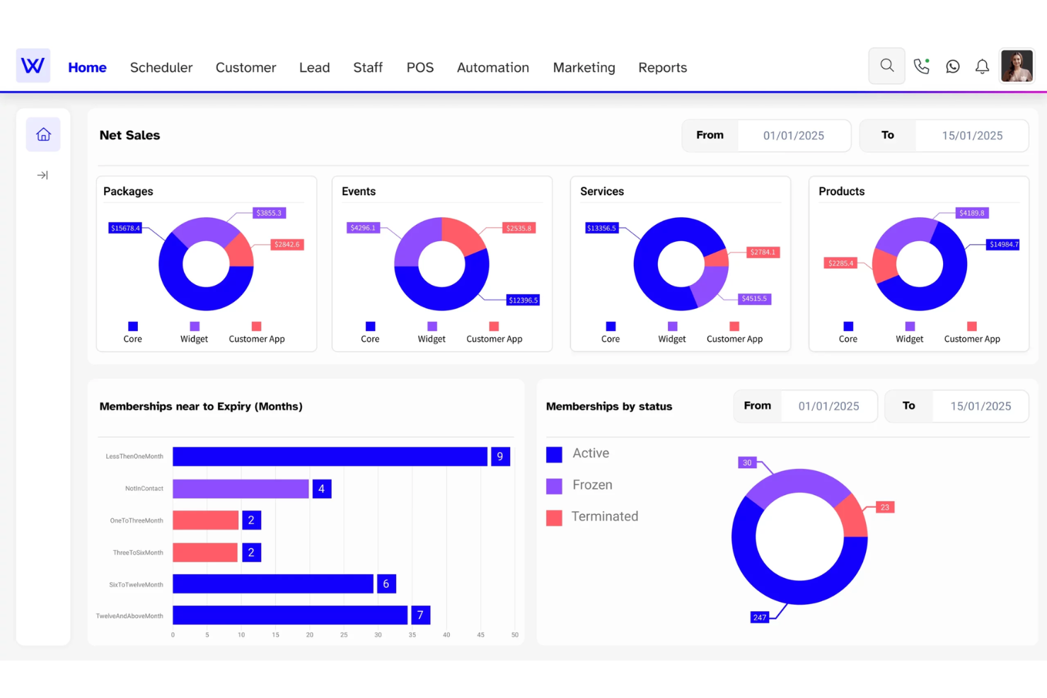 wellyx screenshot - 10 Mejores Software para Spas para Gestión y Reservas en 2026