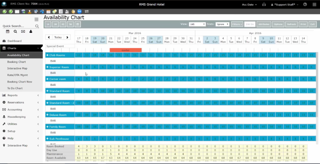 RMS Cloud Resort Software screenshot - Guía De Los 10 Mejores Software De Gestión De Resorts De 2026