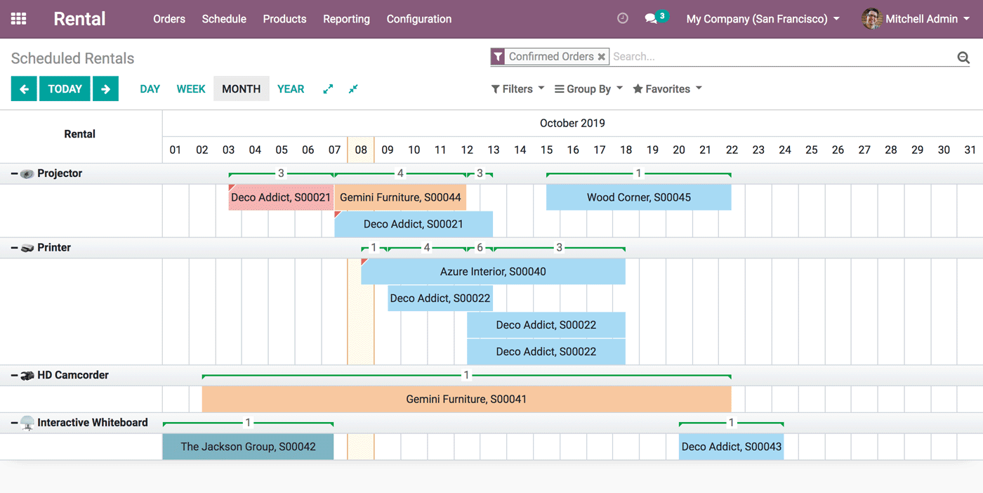 Odoo screenshot - 10 Migliori Soluzioni Software per la Gestione di Immobili in Affitto per il 2026