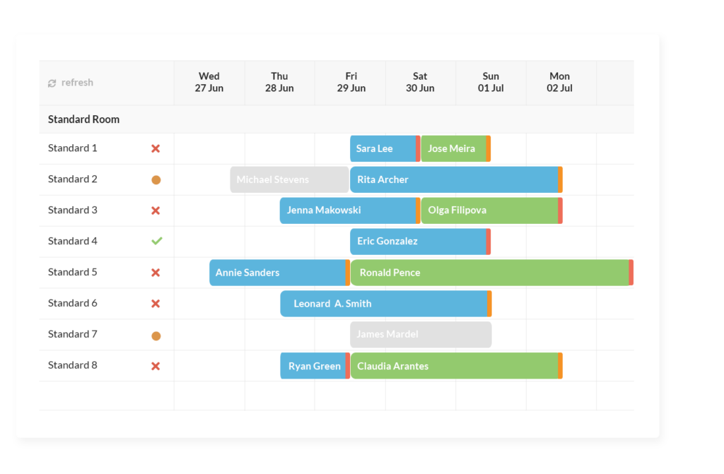 HotelLink screenshot - 10 Mejores Sistemas PBX para Hoteles para Unificar las Comunicaciones en 2026