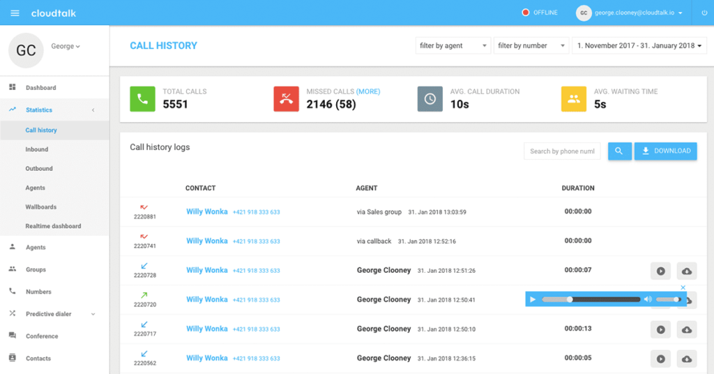 CloudTalk screenshot - 10 Mejores Sistemas PBX para Hoteles para Unificar las Comunicaciones en 2026