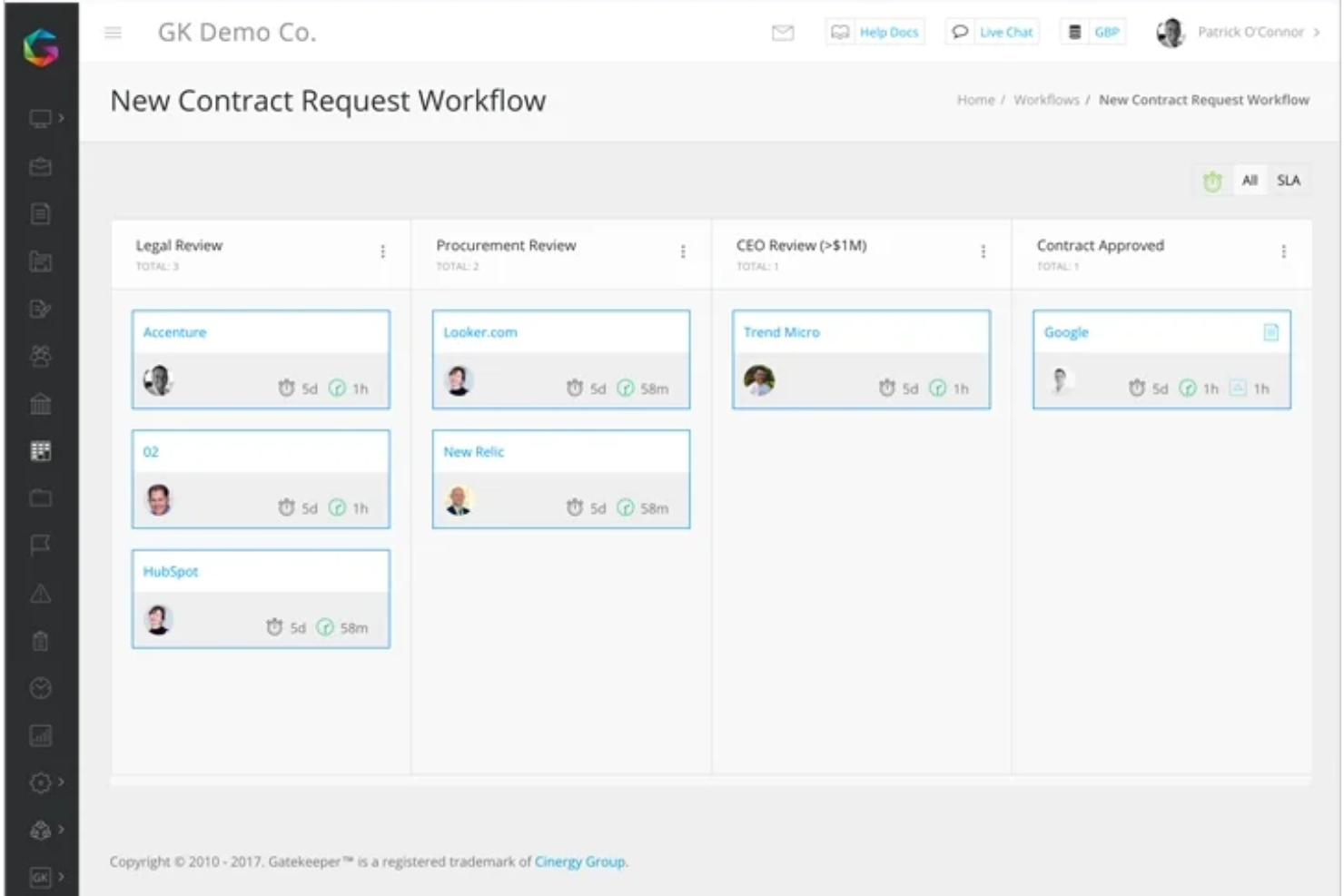Gatekeeper screenshot - Guida ai 10 migliori software di approvvigionamento alberghiero nel 2026