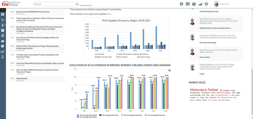 mBrain screenshot - 10 Mejores Herramientas de Inteligencia de Mercado Hotelero para 2026
