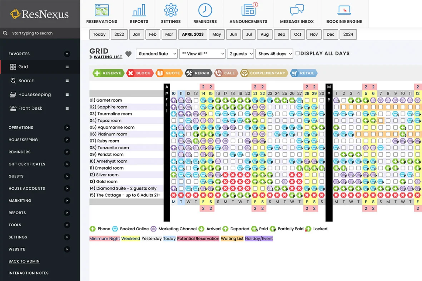 ResNexus screenshot - 10 migliori software per la gestione alberghiera recensiti nel 2026