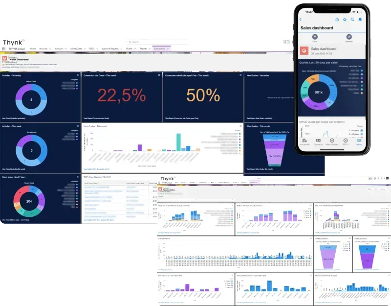 Thynk screenshot - Los 10 mejores programas de marketing hotelero de 2026, desglosados